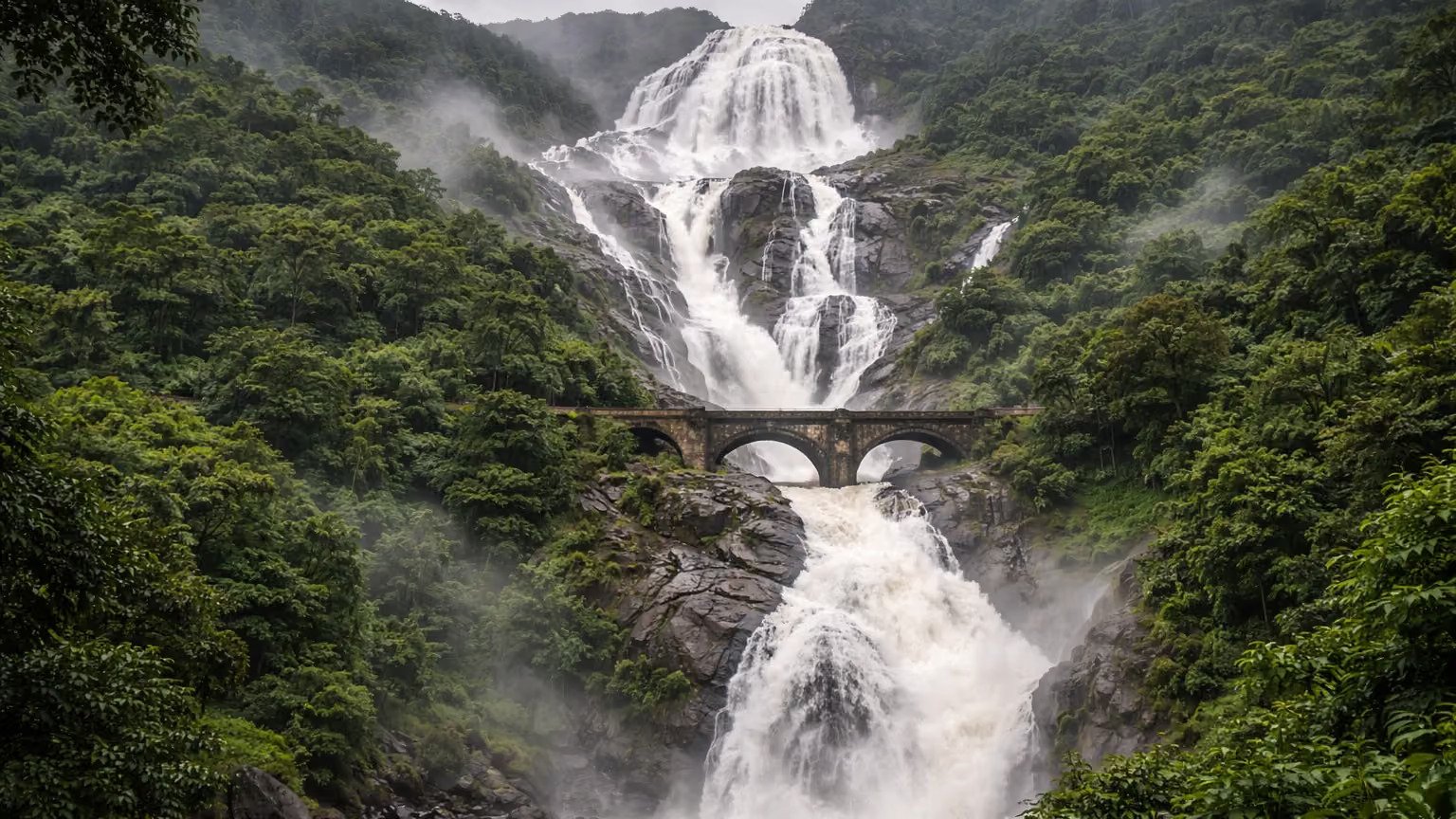 Dudhsagar Falls guide