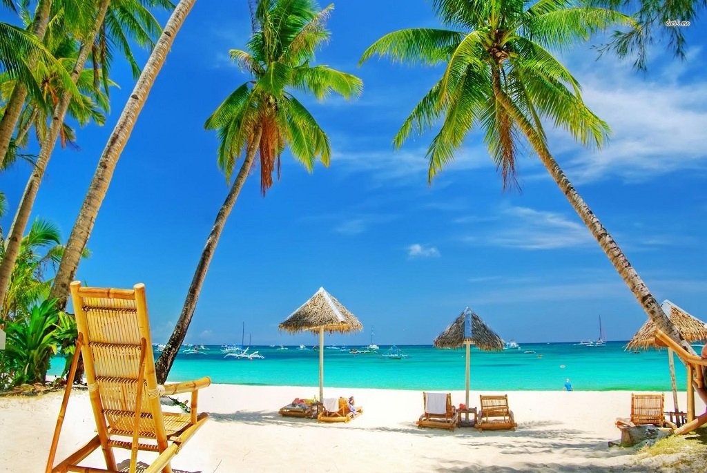 Goa sunset | Goa tour packages